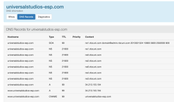 universalstudios-esp-com-DNS-information-who-is.png